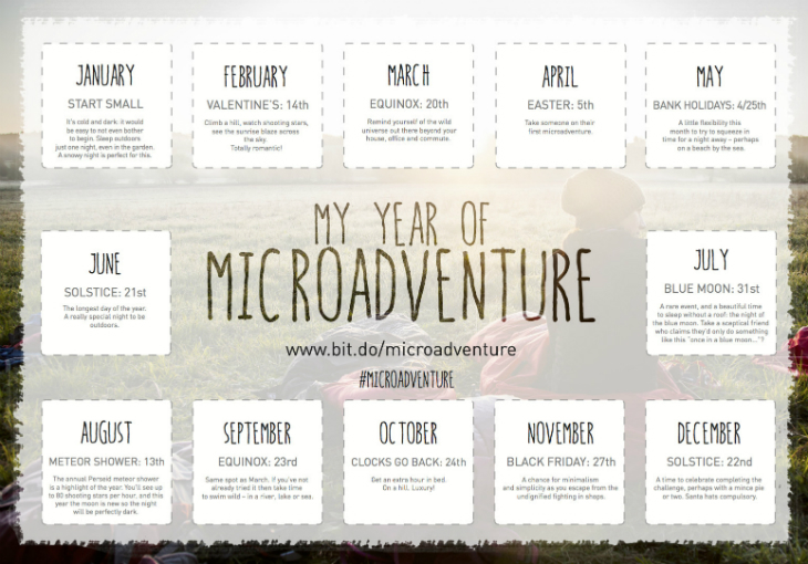 Microadventure
